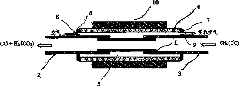 Hollow fiber membrane reactor for gaseous oxidation reaction, preparation and application thereof