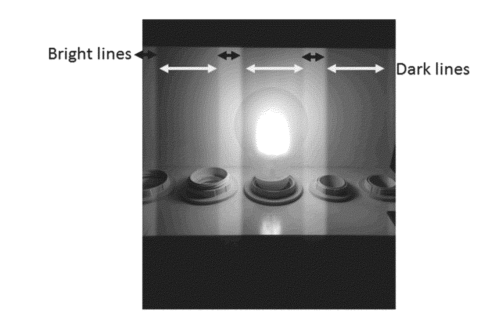 Method for light flicker analysis and device thereof