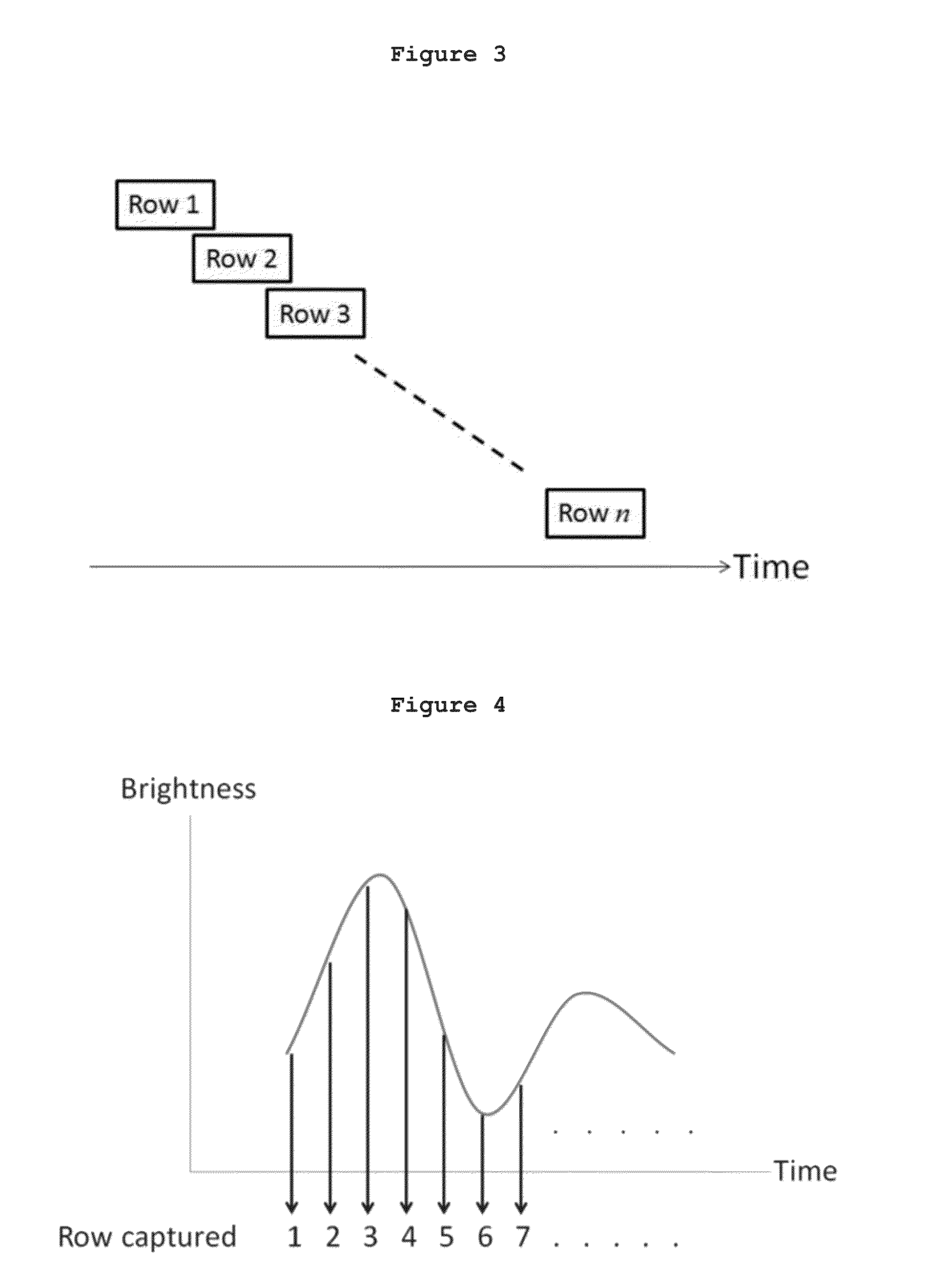 Method for light flicker analysis and device thereof