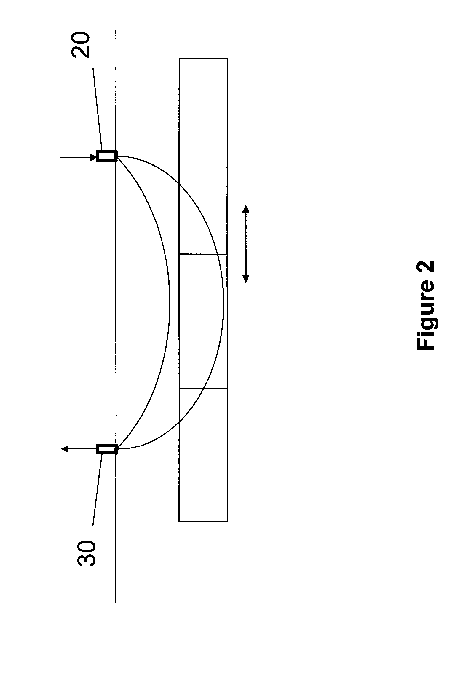 Method and device for measuring venous blood oxygenation