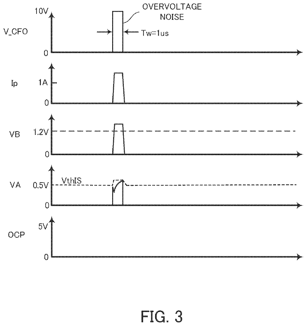 Terminal protection circuit of semiconductor chip