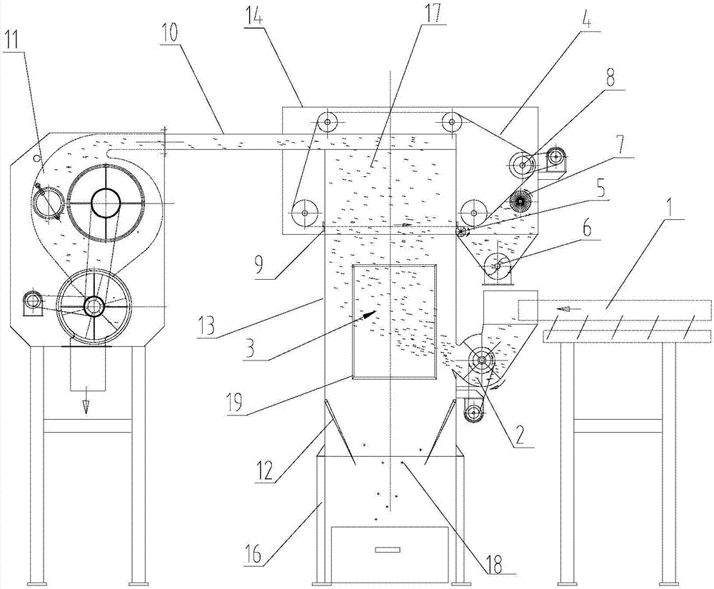 Equipment and method for sorting tobacco materials