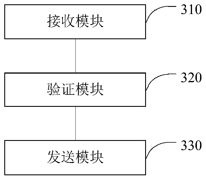 Computer unlocking method and device, equipment and medium