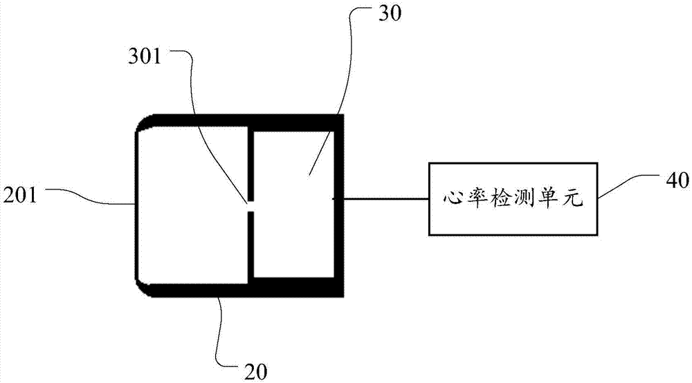 Earphone and heart rate detection method