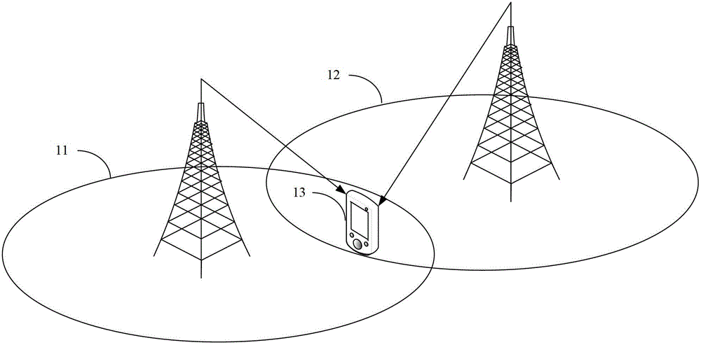 Frequency synchronization method and device