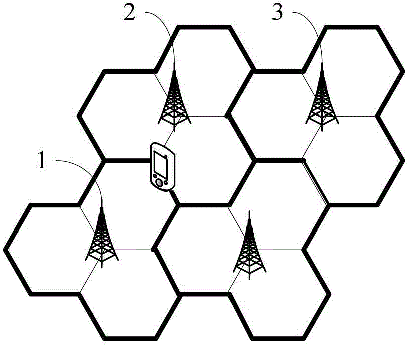 Frequency synchronization method and device