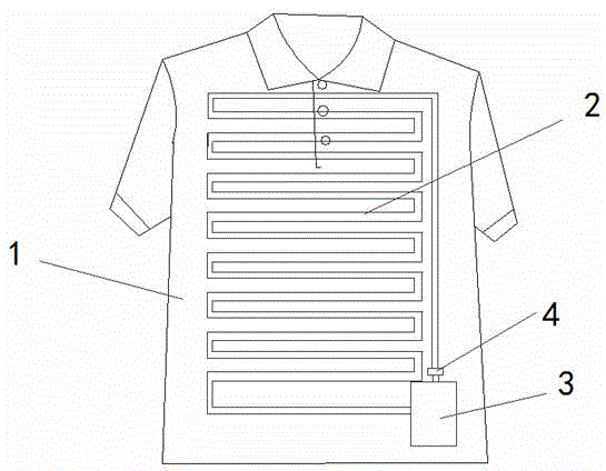 Multifunctional garment capable of remitting fevers