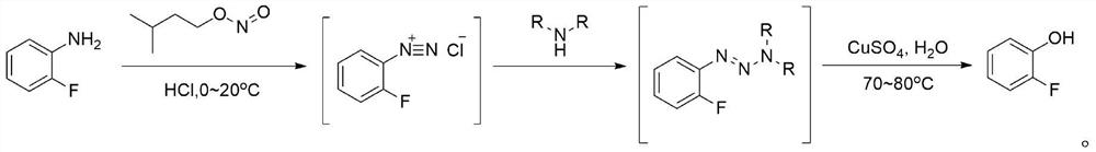 A kind of method preparing o-fluorophenol by stable triazene intermediate