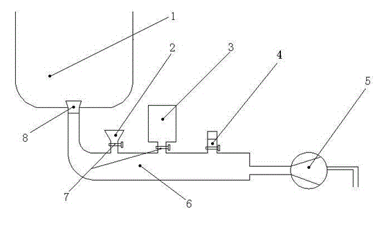 Pulverized coal additive device special for thermal power generation equipment