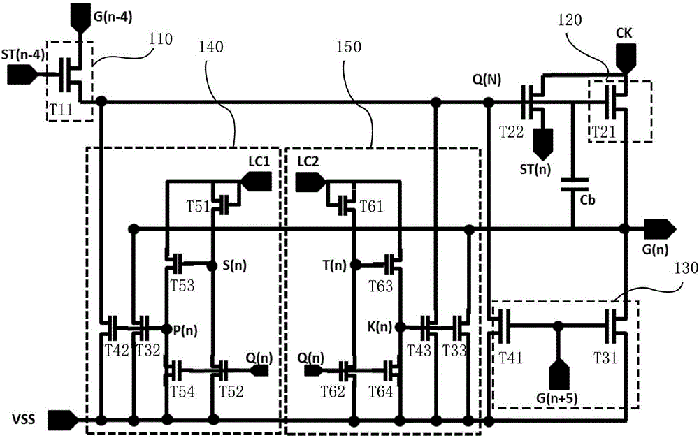 GOA circuit and display device