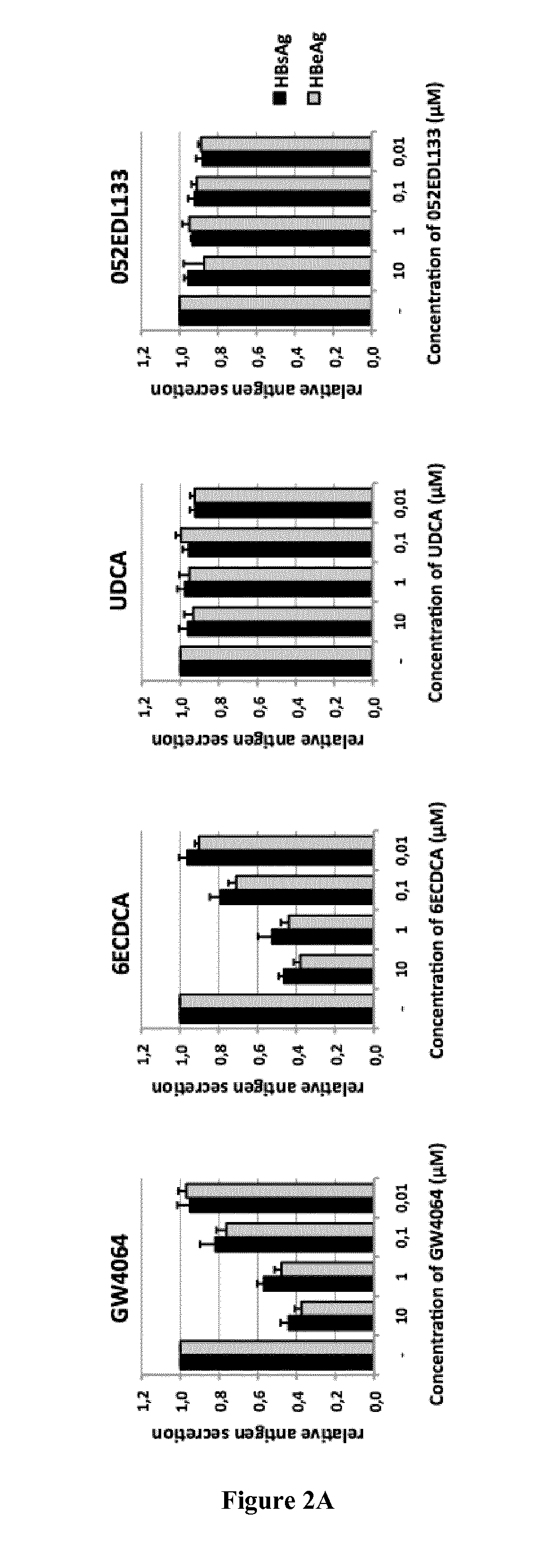 Methods and pharmaceutical compositions for the treatment of hepatitis b virus infection