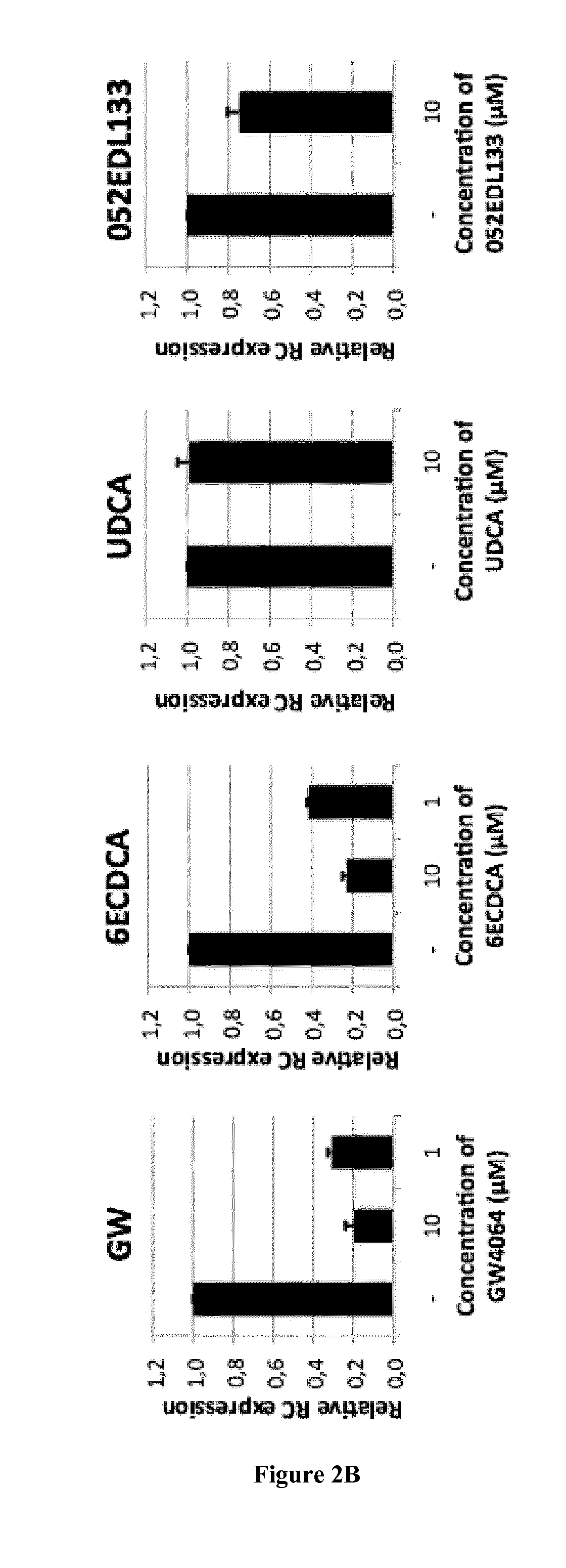 Methods and pharmaceutical compositions for the treatment of hepatitis b virus infection