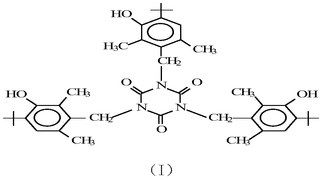 Method for preparing 1,3,5-tris(4-tert-butyl-3-hydroxy-2,6-dimethylbenzyl) isocyanurate