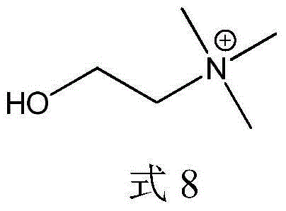 New method for dissolving lignin by ionic liquid containing sulfonic acid anion radicals