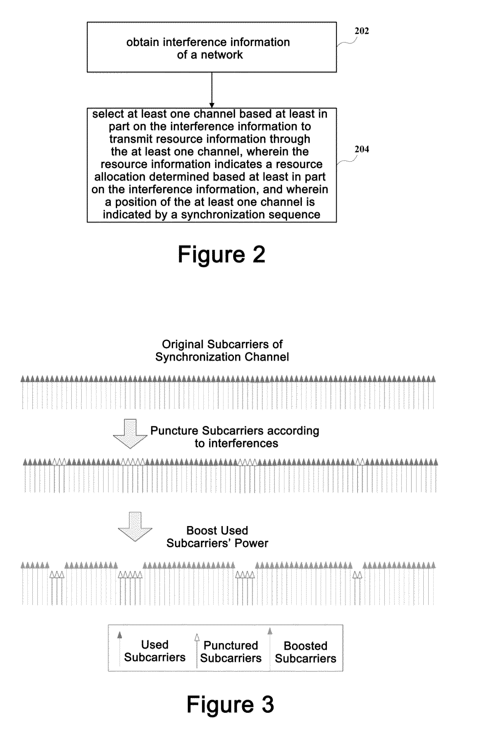 Synchronization method and apparatus for a wireless wide band system in an interference environment