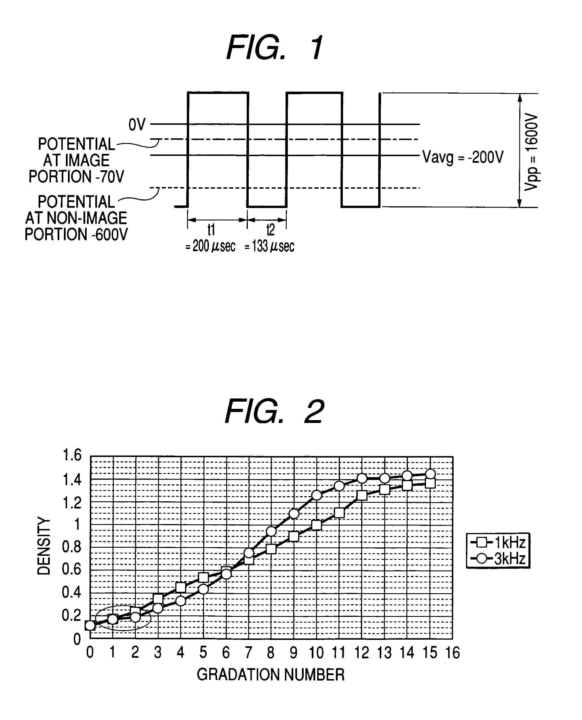 Method of forming image and image forming apparatus