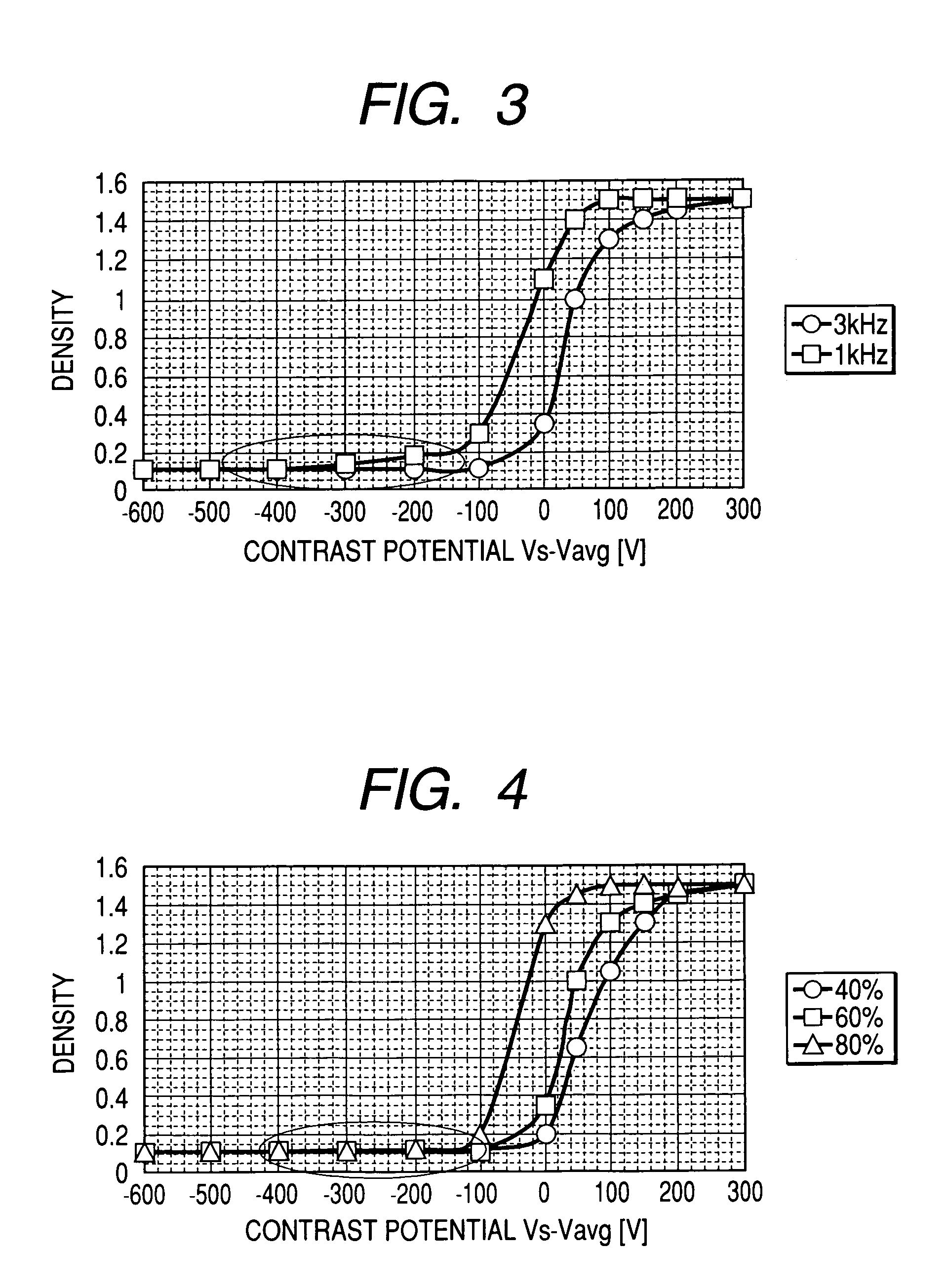 Method of forming image and image forming apparatus