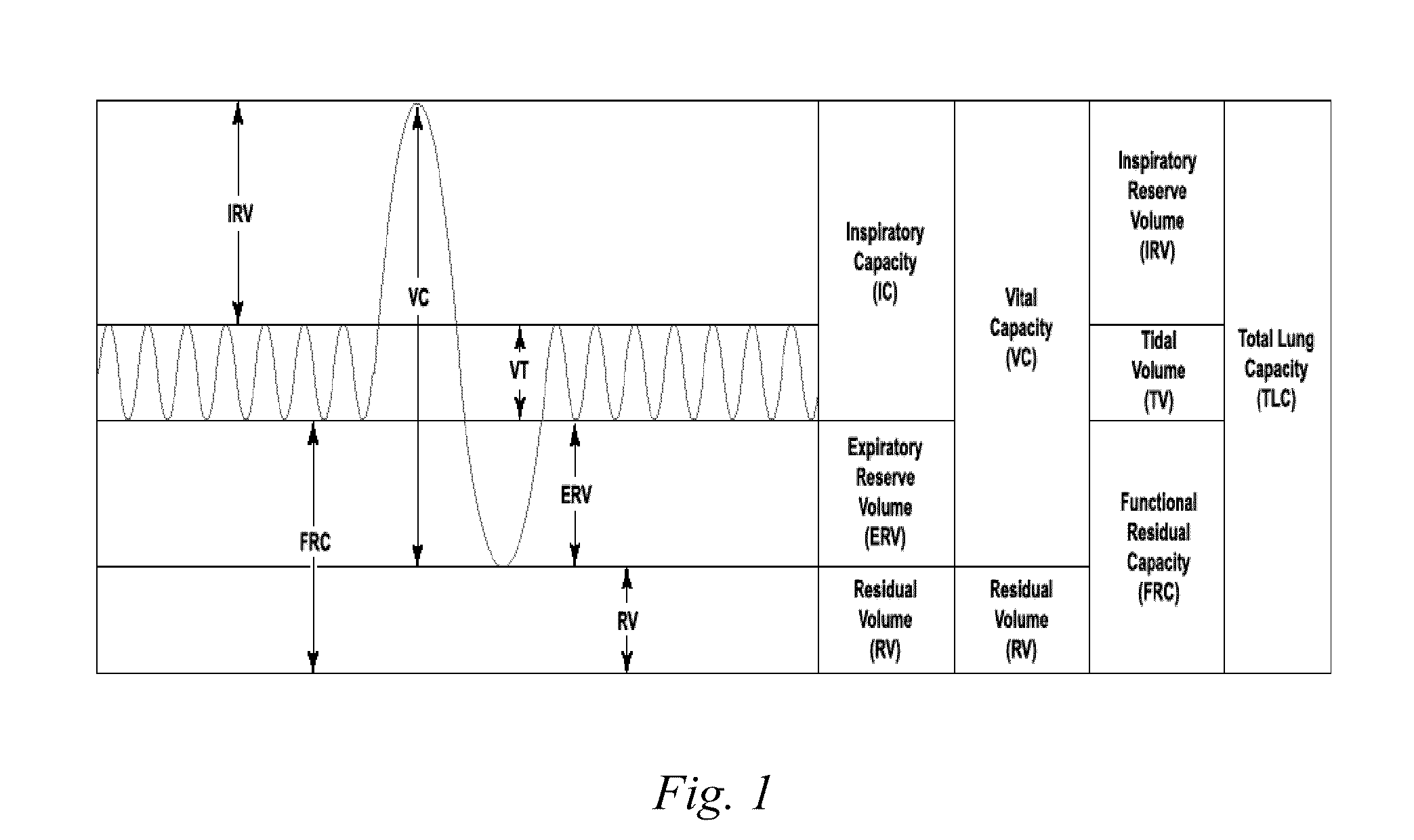 Apparatus and method for continuous noninvasive measurement of respiratory function and events