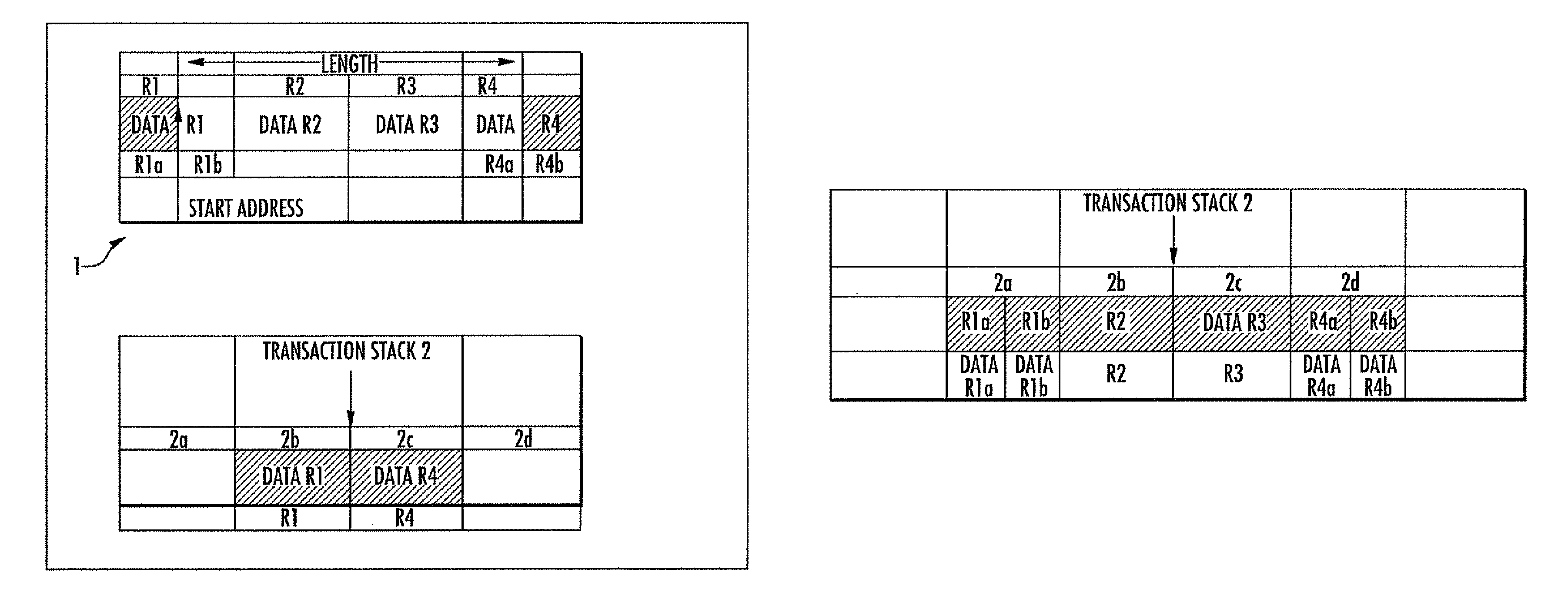 Transaction method for managing the storing of persistent data in a transaction stack