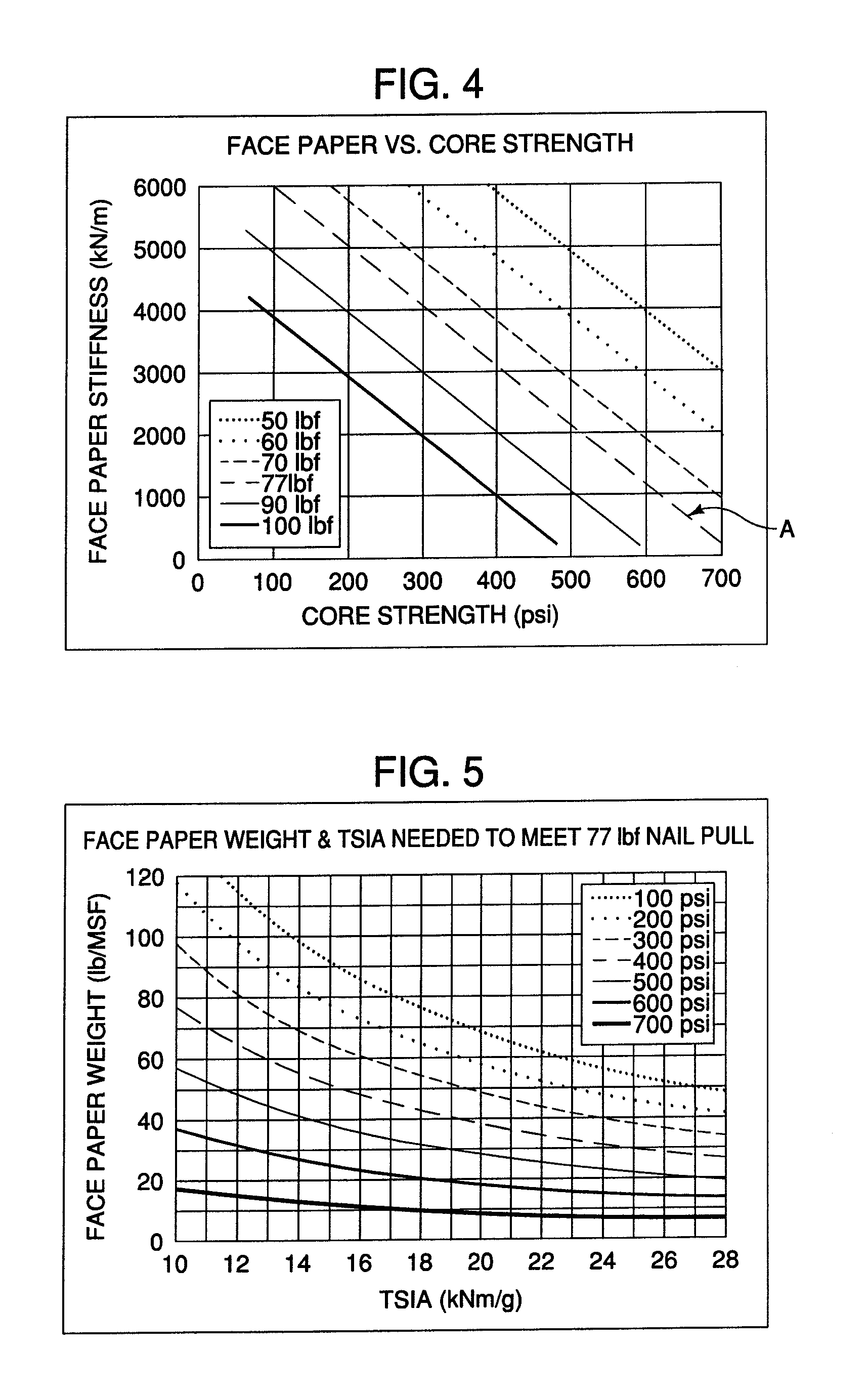 Method for determining structural parameters of composite building panels