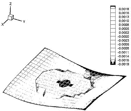 Method for setting stirring position of internally-arranged electromagnetic stirrer of small square billet crystallizer