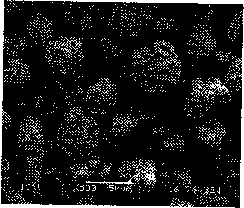 Powder of rare-earth oxides with high apparent density and low specific surface area, and preparation method