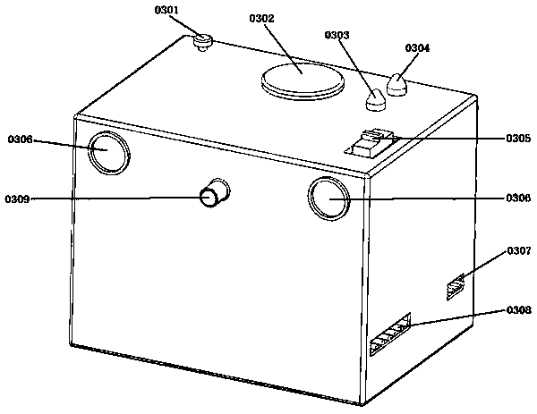 Multifunctional anaesthetization system with hot link technology of soft type bronchoscope