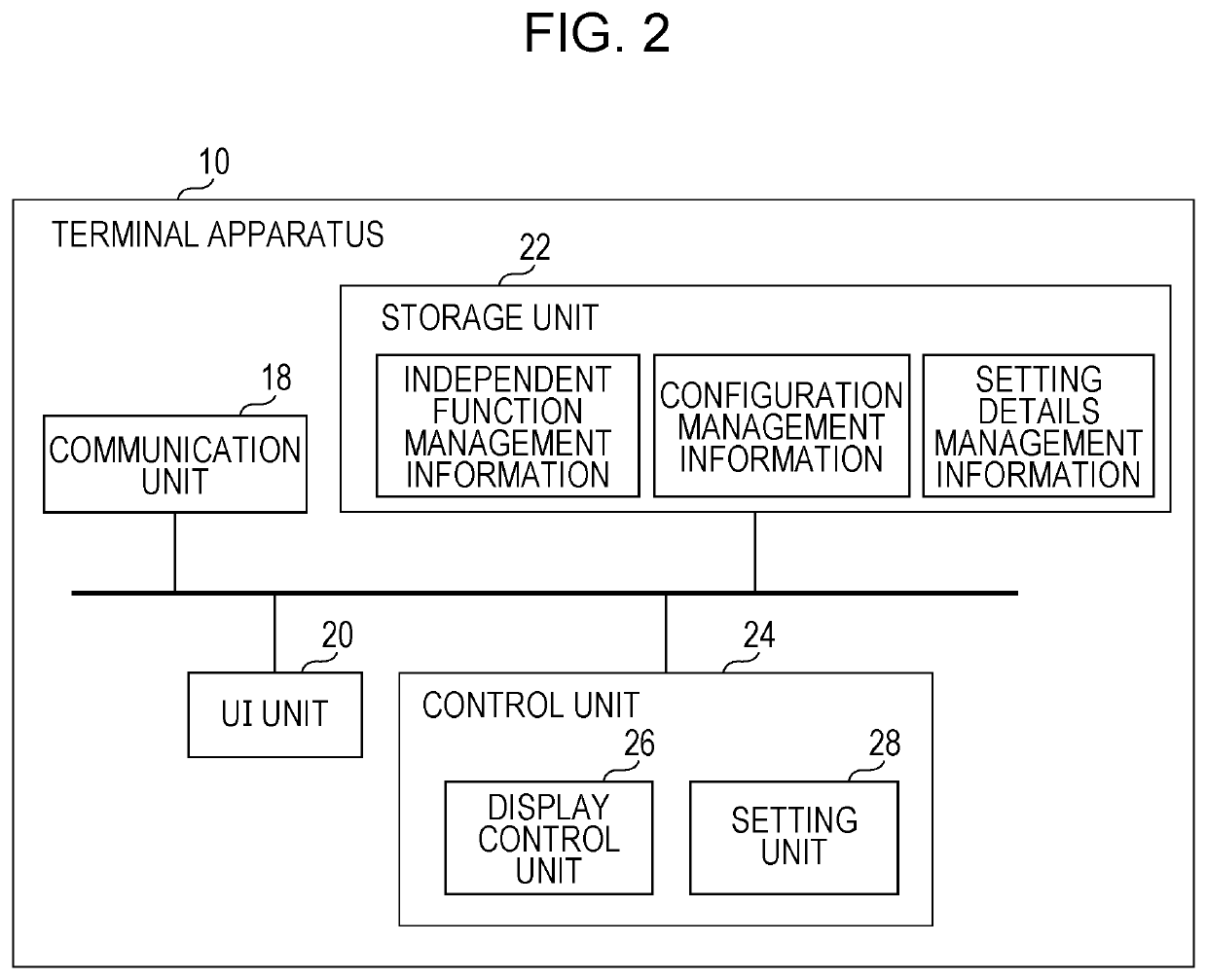 Information processing apparatus and non-transitory computer readable medium