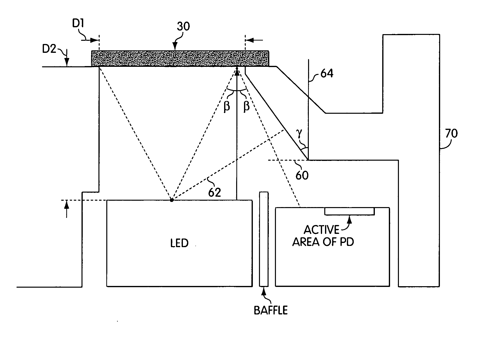 Optical arrangement for assay reading device