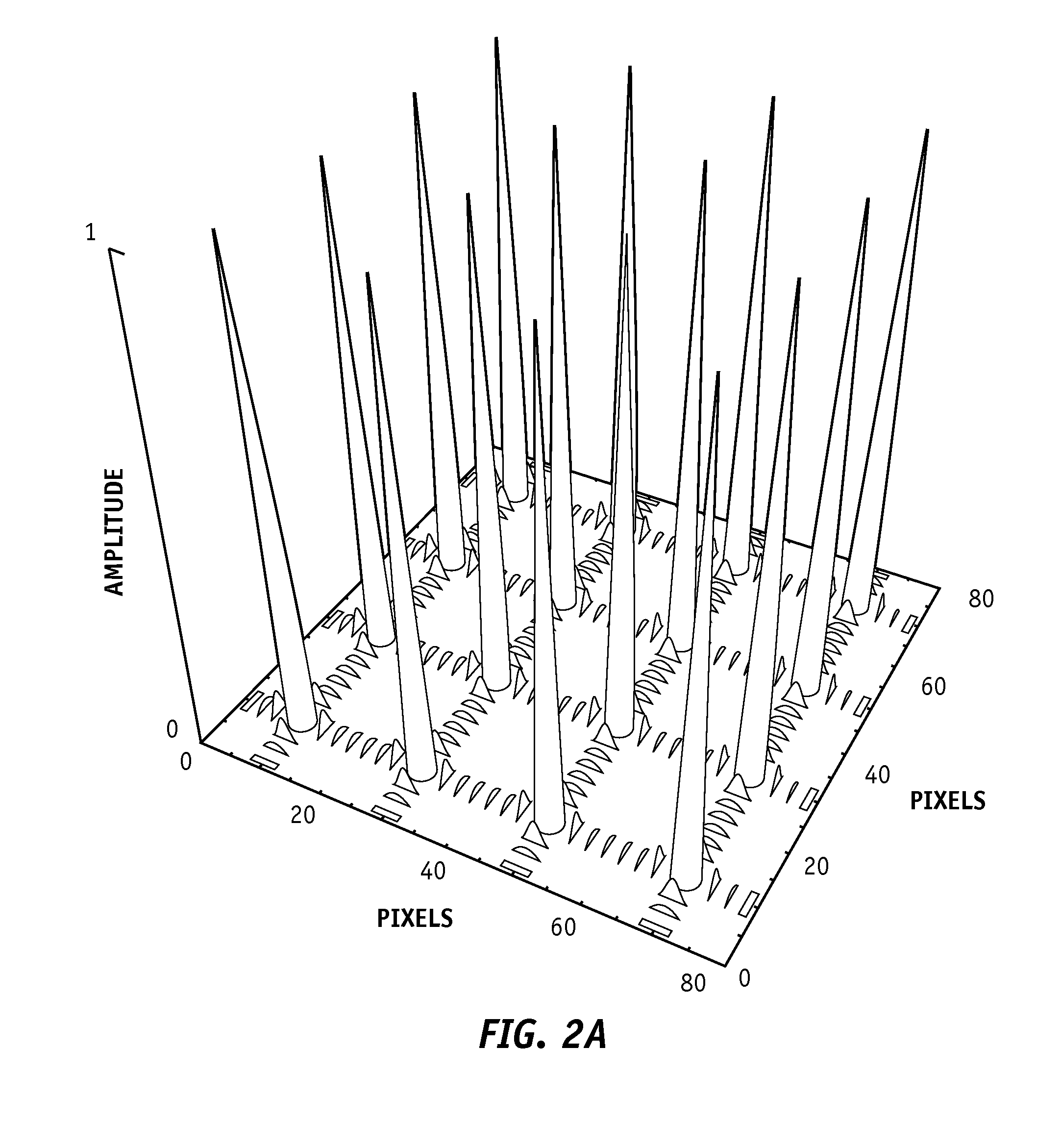 Method of locating valid light spots for optical measurement and optical measurement instrument employing method of locating valid light spots