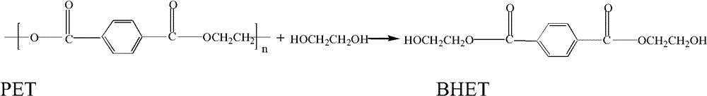 Method for catalytically alcoholizing polyethylene terephthalate