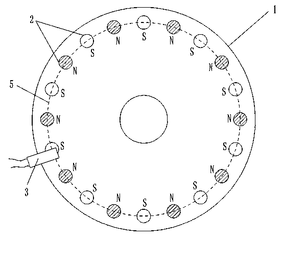 Turntable sensor with uniformly distributed magnetic blocks for moped