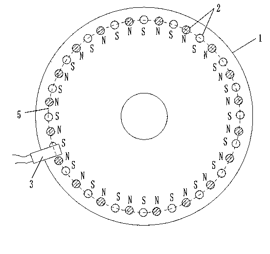 Turntable sensor with uniformly distributed magnetic blocks for moped