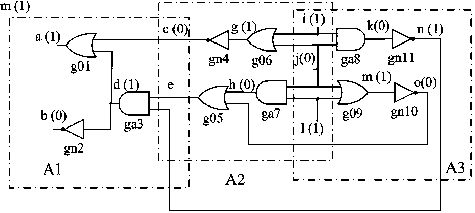 Multiple sectioned Bayesian network-based electronic circuit fault diagnosis method