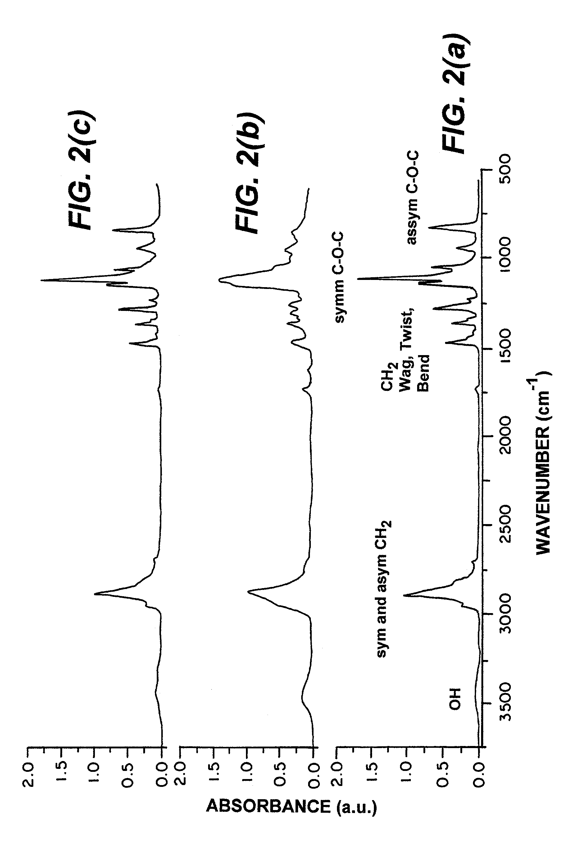 Deposition of thin films using an infrared laser