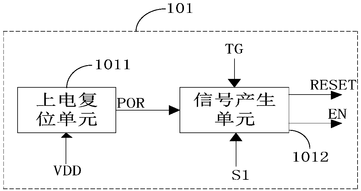 Integrated circuit of imitative alarm sound, and alarm device
