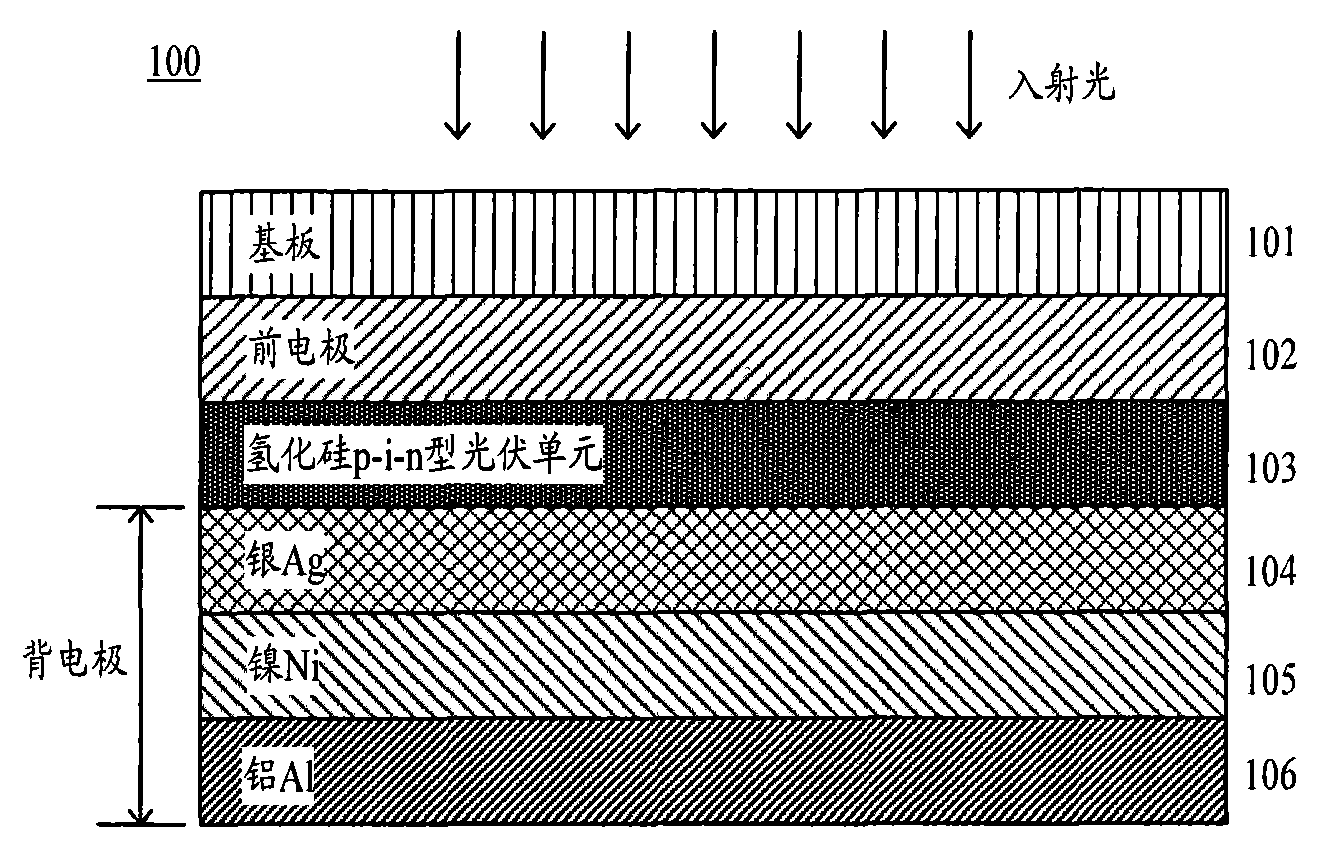 Film silicon photovoltaic device and manufacturing method, back electrode and photovoltaic component thereof