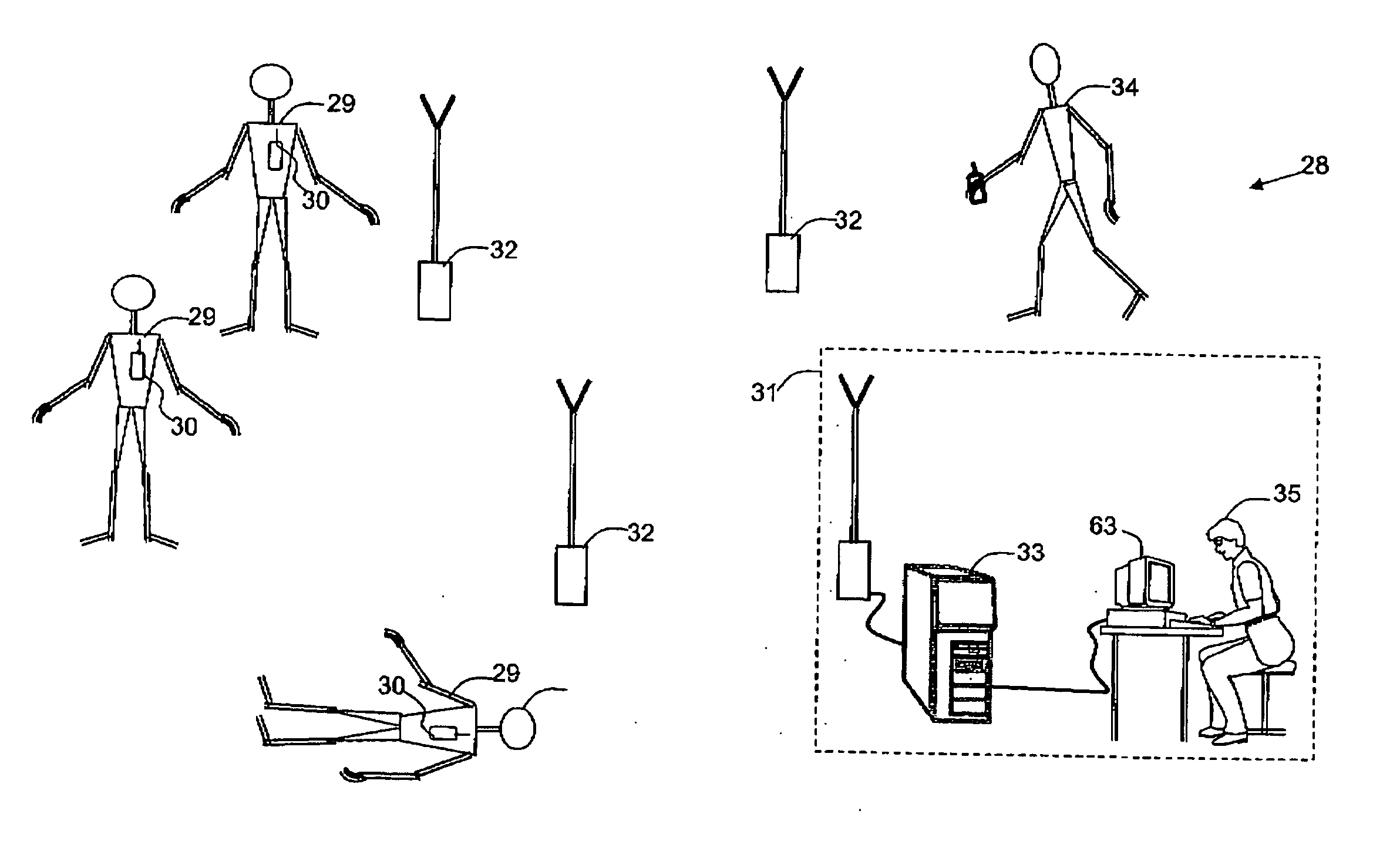 System for automatic structured analysis of body activities
