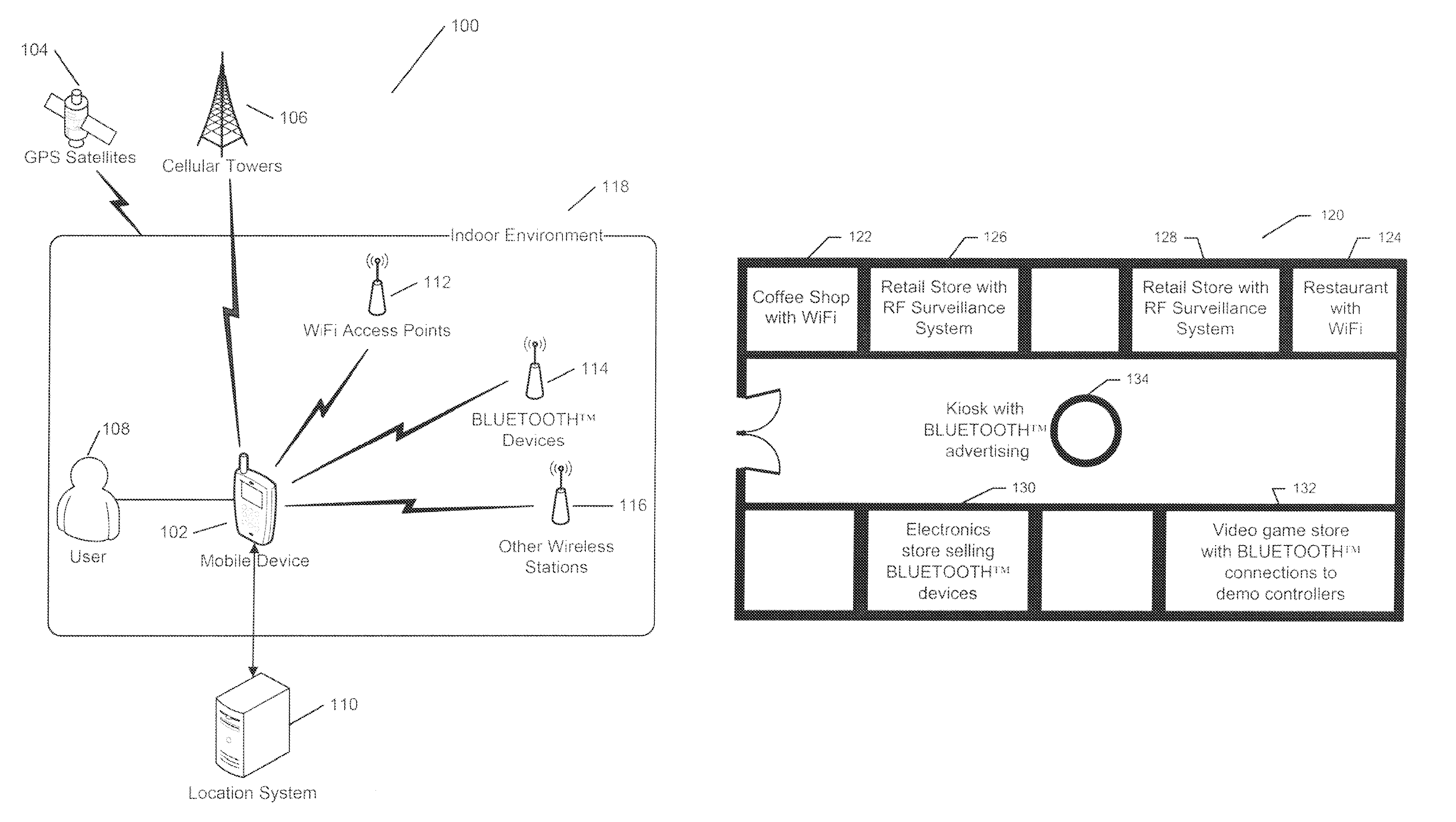 Systems and methods for calibration based indoor geolocation