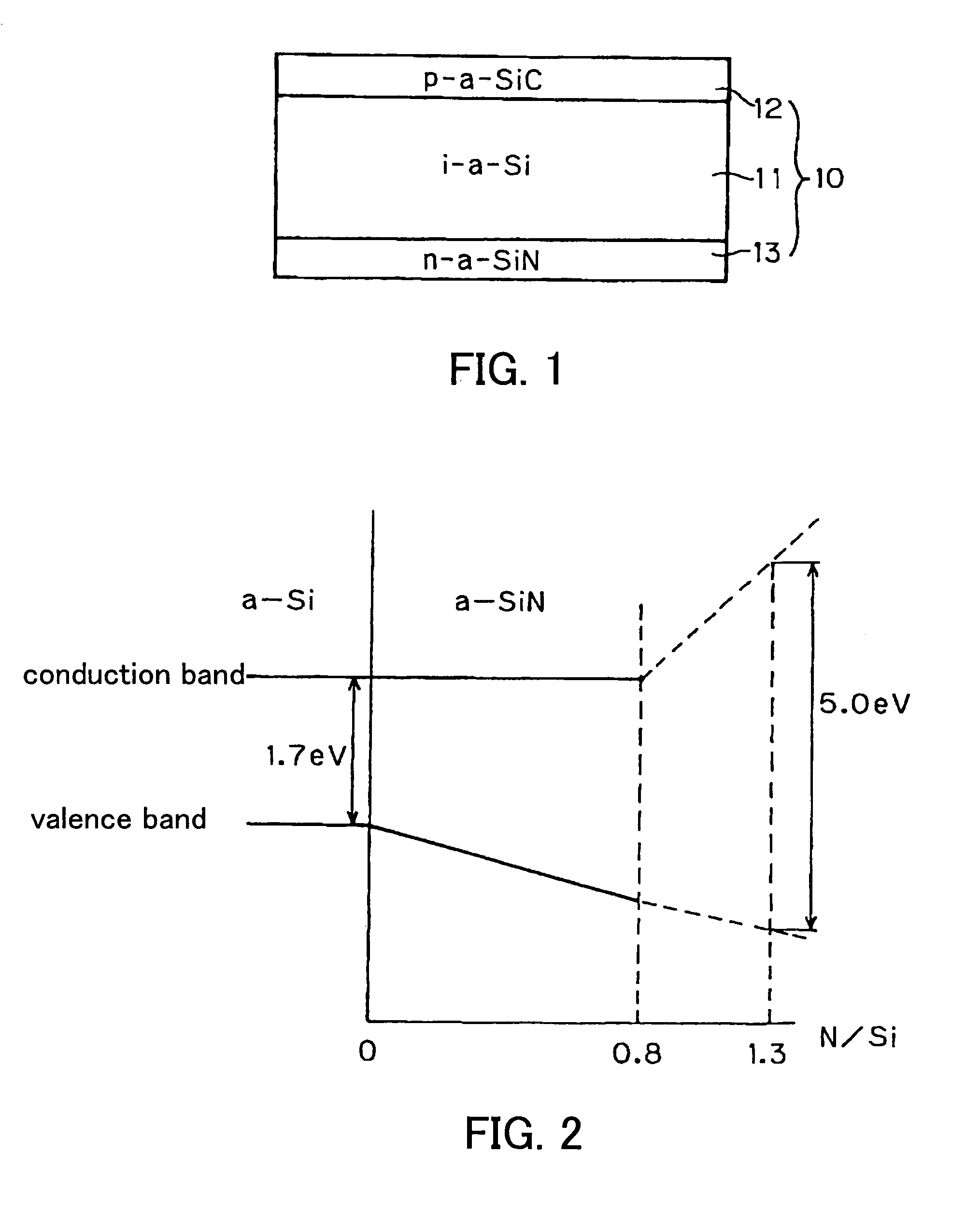 Photoelectric conversion device and solid-state image sensing device using the same