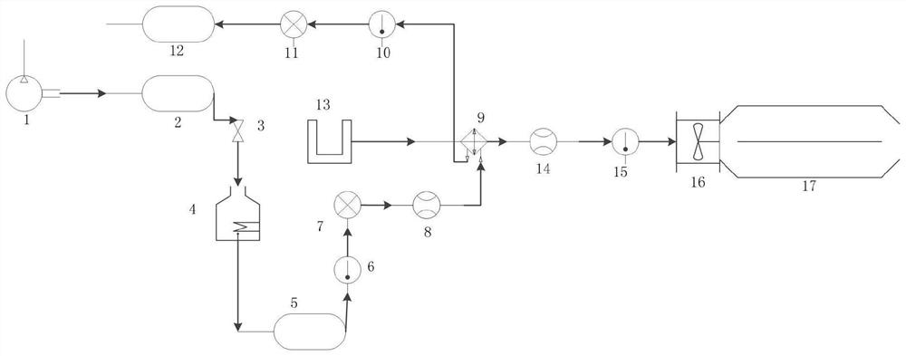 Simulation method and system for vehicle road test of intercooler