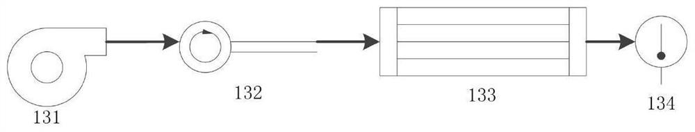 Simulation method and system for vehicle road test of intercooler