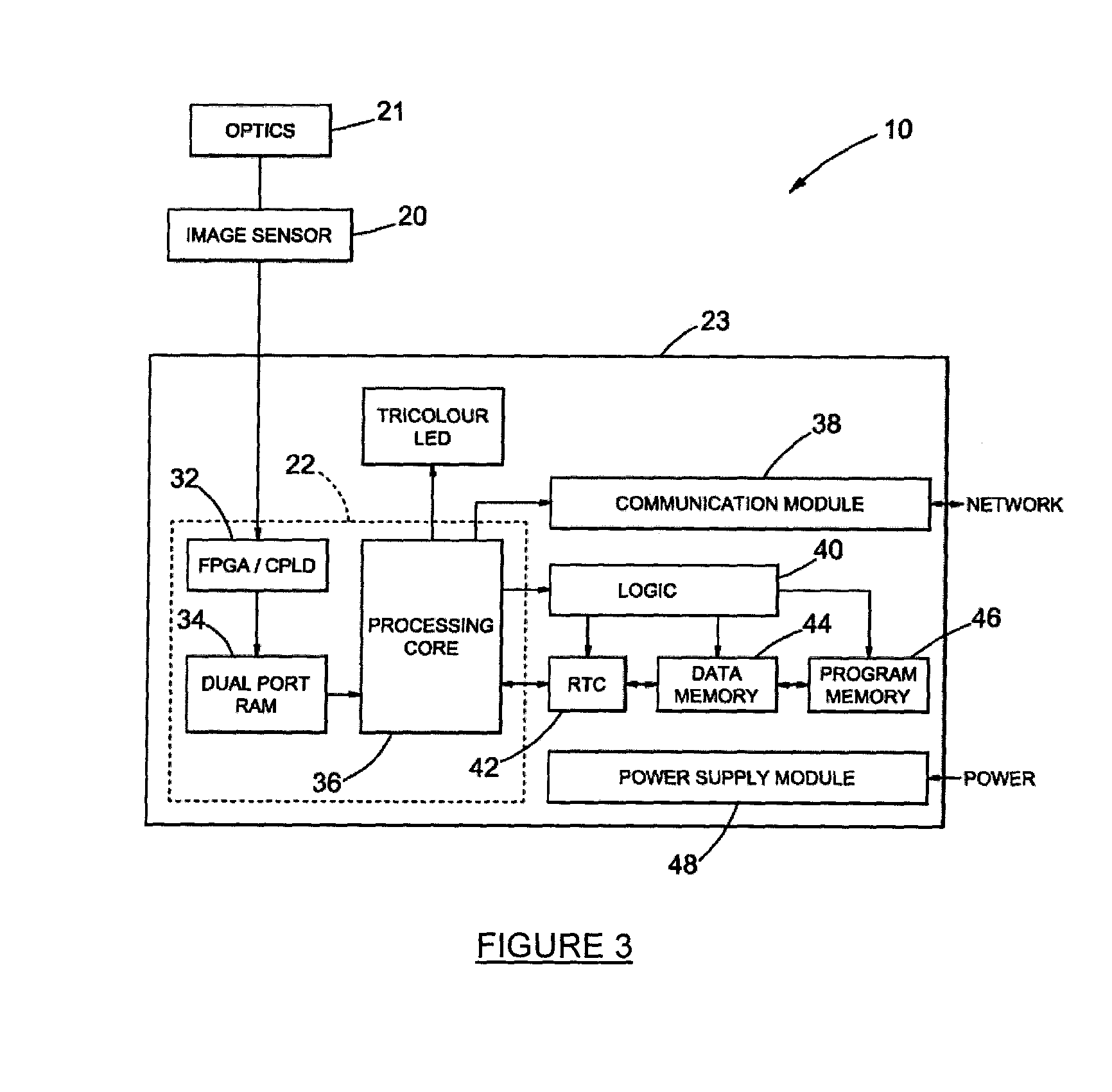 Apparatus and method of classifying movement of objects in a monitoring zone
