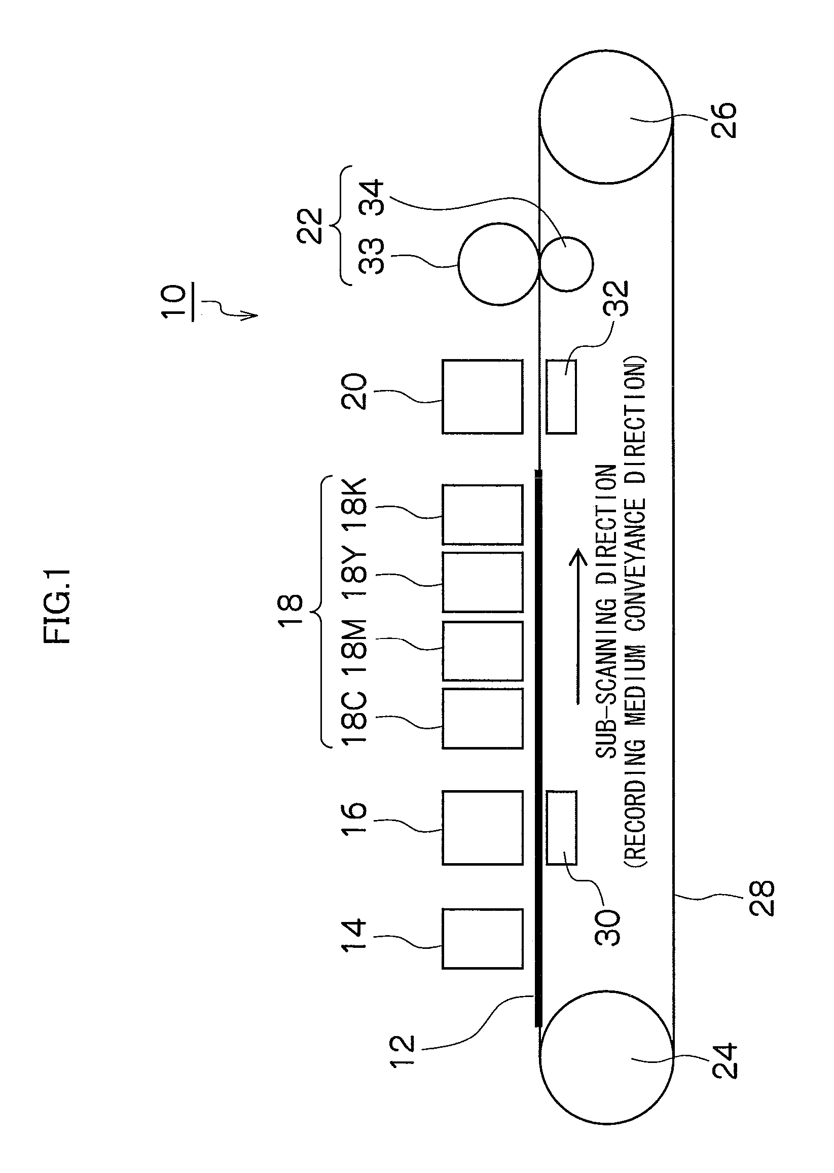 Image forming method and apparatus