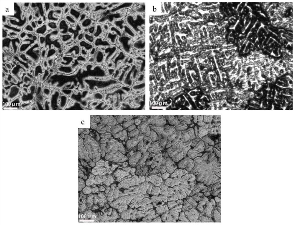 Metallographic corrosive agent suitable for multi-component aluminum alloy and corrosion method of metallographic corrosive agent