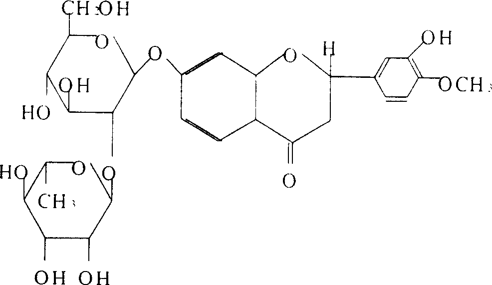 Pharmaceutical uses of hesperidin or its composition