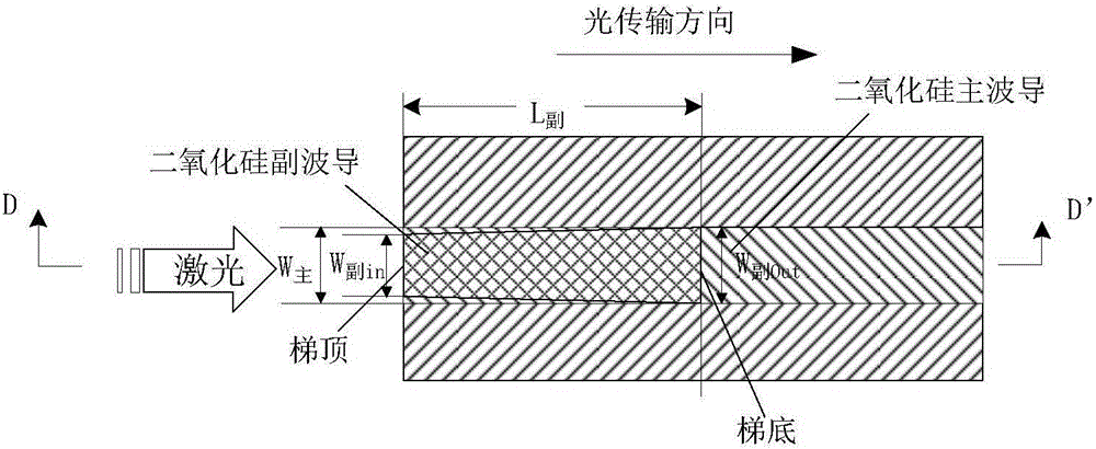 Multi-core planar optical waveguide structure and coupling structure thereof