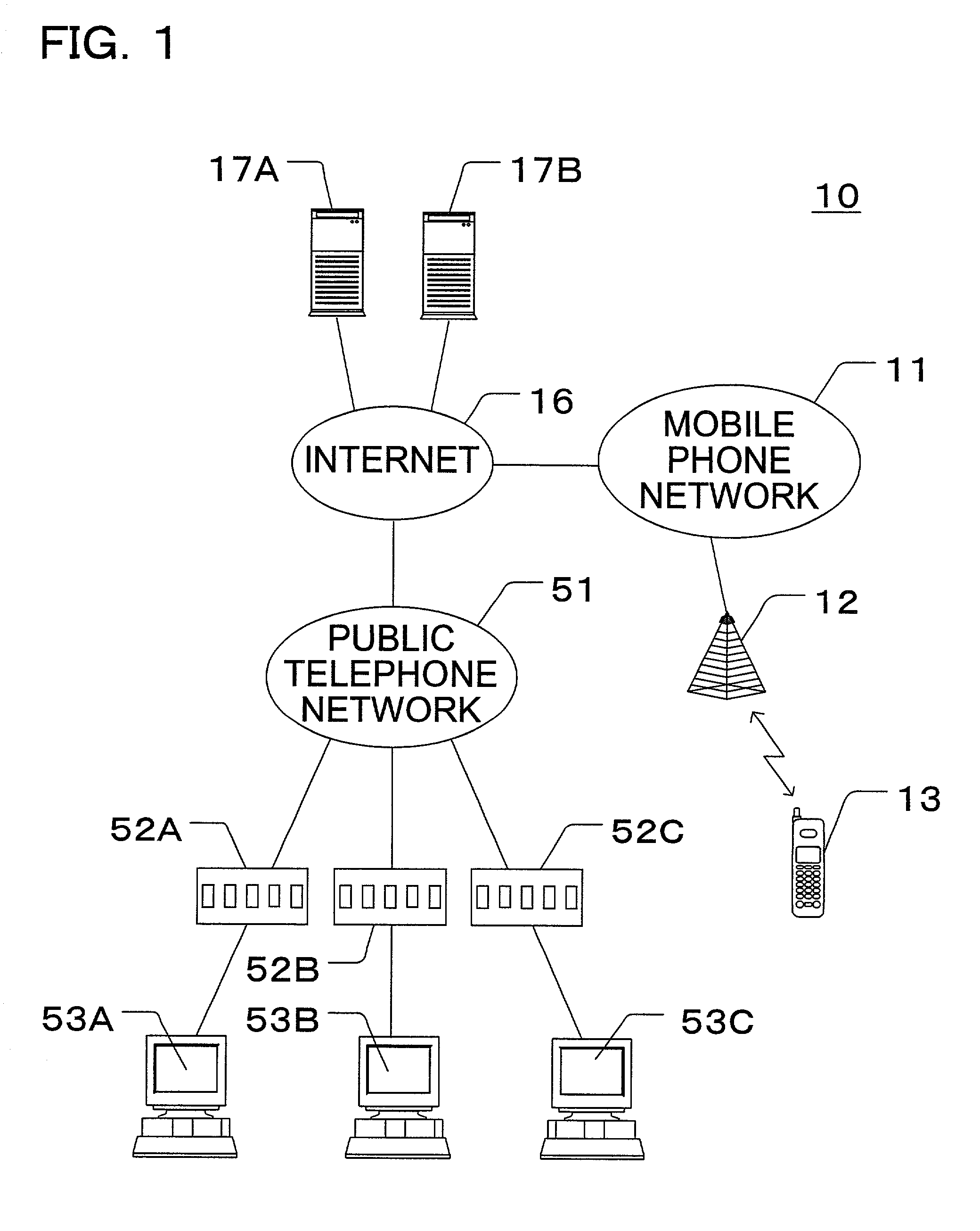 Multi-participant game method using network, game server executing the game method, and storage medium storing game program executing the game method