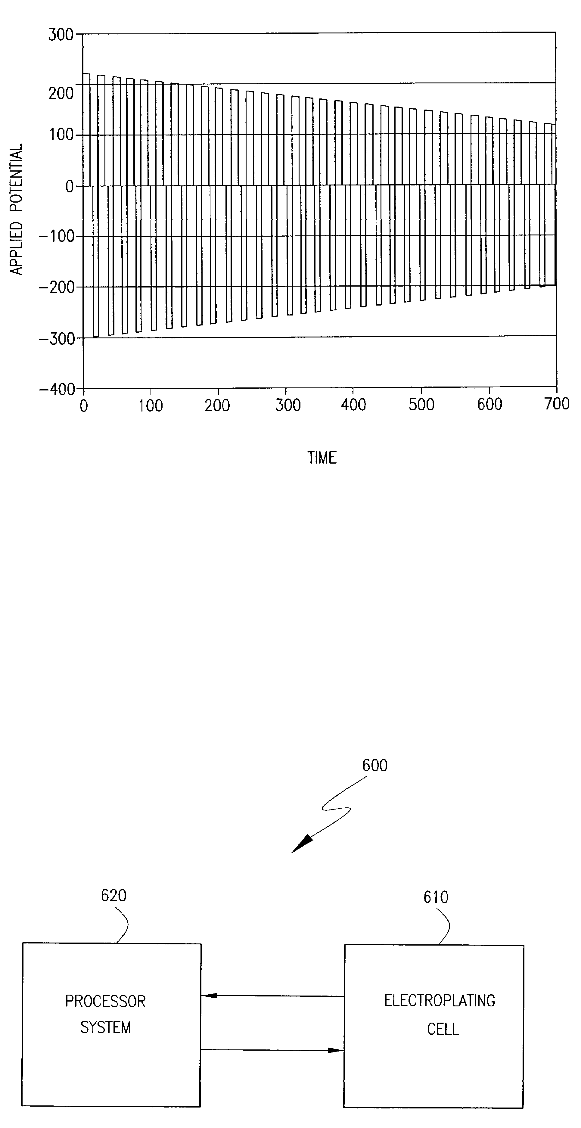 Systems for electroplating metal onto a layer of low conductivity material