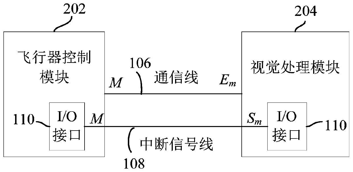 Aircraft time synchronization system and method